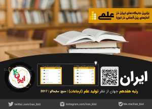 ارجاعات تولید علم